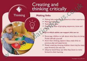 Characteristics of Effective Learning Poster