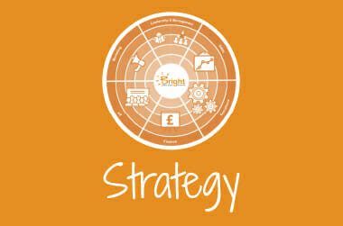 Early Years strategy