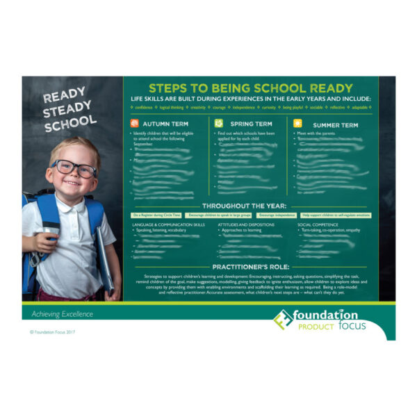ready steady school poster