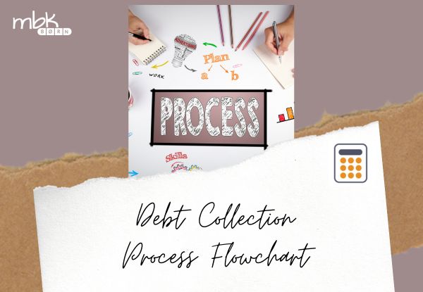 Debt Collection Process Flowchart