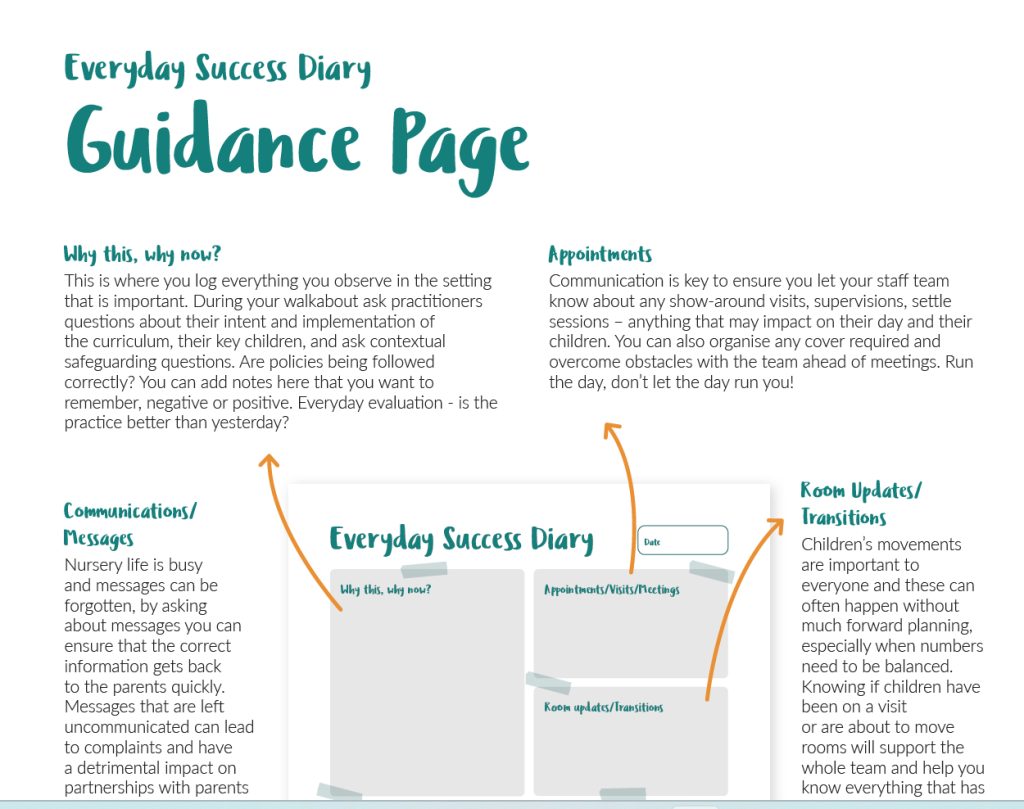 Guidance Page Image
